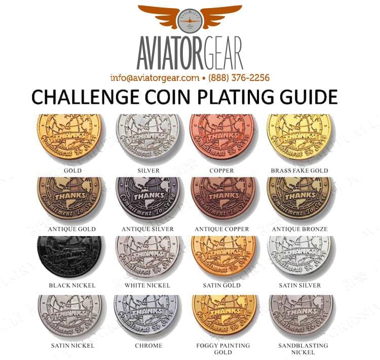 AviatorGear Coin Plating Guide