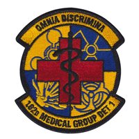 182 MDG Patches