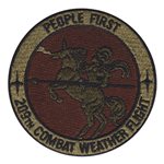 209 CWF People First OCP Patch