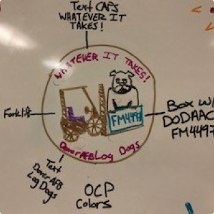 Dry erase sketch of a patch with a forklift carrying a dog in a box