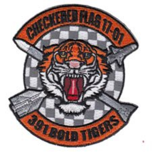 gallery image of Deployment Patches