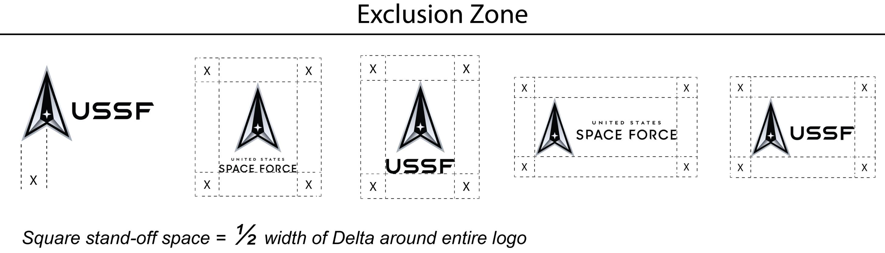 image demonstrating proper Exclusion Zone