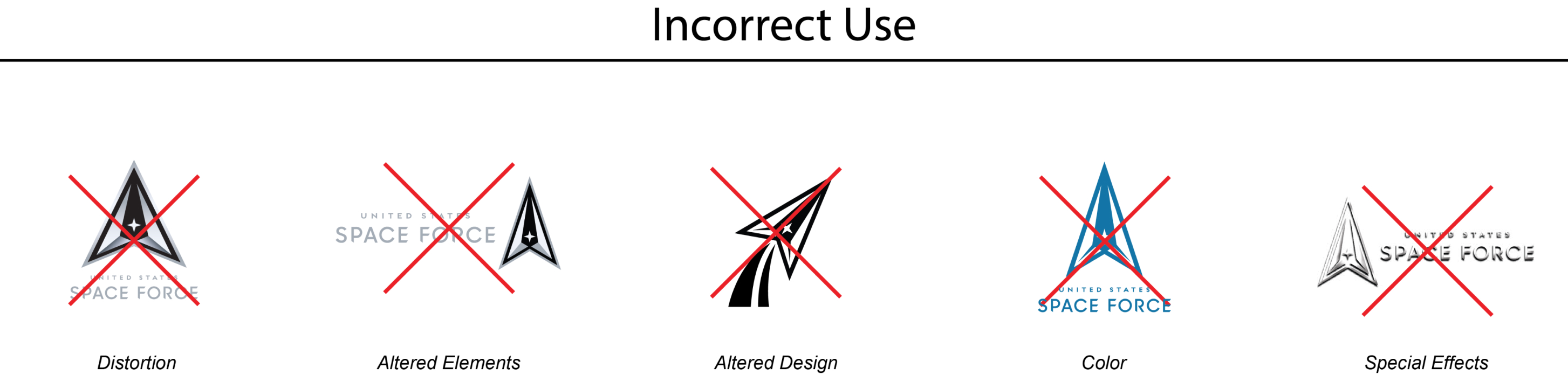 Image demonstrating incorrect use of logos