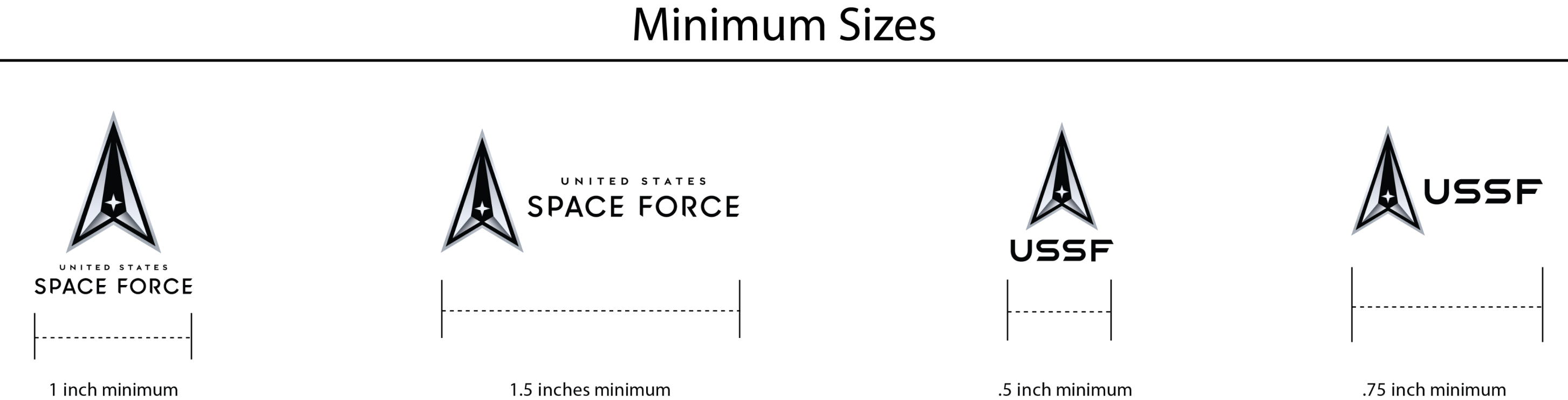 Image demonstrating Minimum Sizes