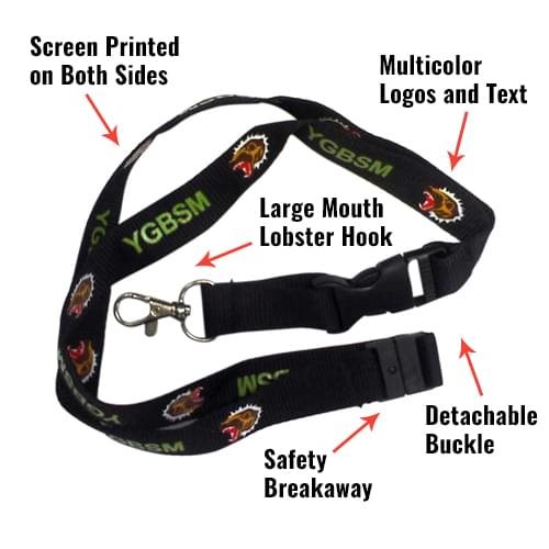 Lanyard Specifications in detail