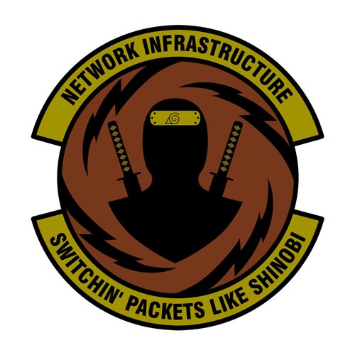 Network Infrastructure Civilian Custom Patches