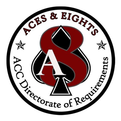 HQ ACC A8 HQ ACC Staff Langley AFB, VA U.S. Air Force Custom Patches