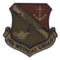 143 MDG Patches