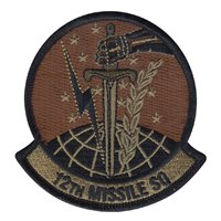 12 MS Patches