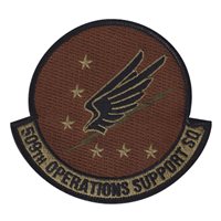 509 OSS Patches