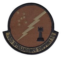 792 ISS Patches