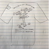 Image of customer supplied squadron t-shirt sketch