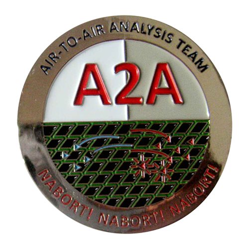 LM Aeronautics Operations Analysis Challenge Coi - View 2