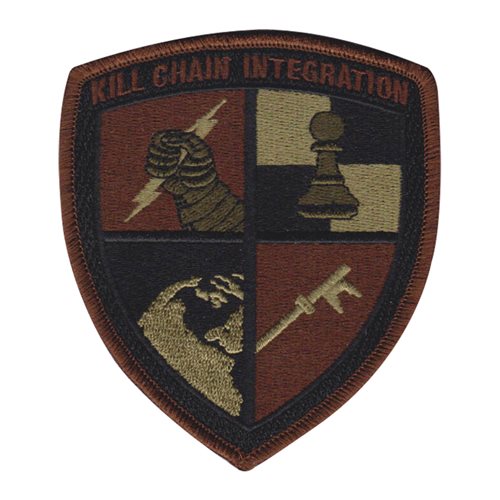 AFLCMC HNJJ Kill Chain Integration Branch OCP Patch