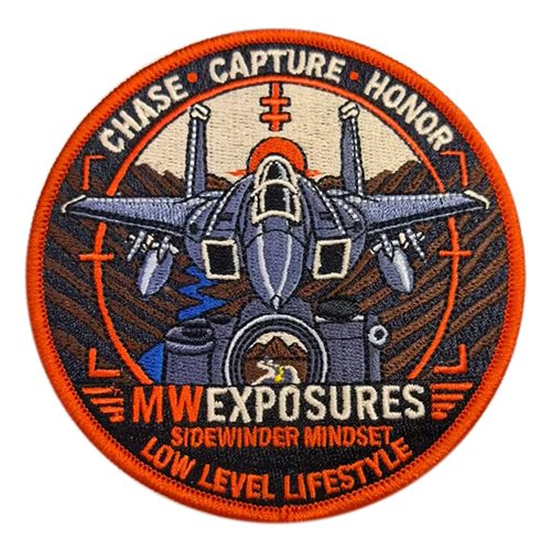 MW Exposures Patch