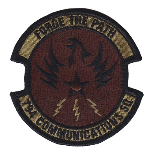 794 CSQA Forge the Path OCP Patch