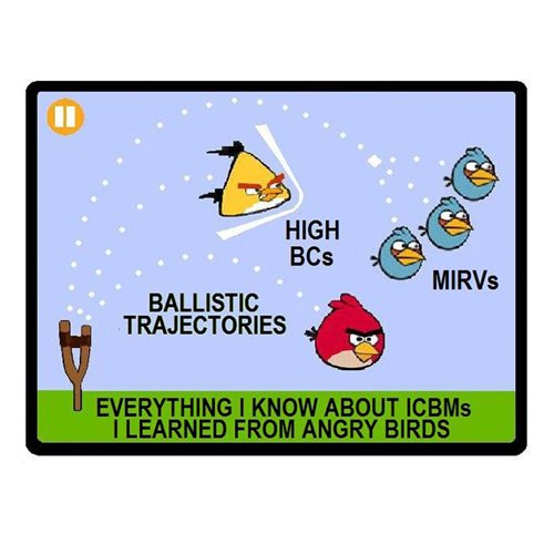 ICBM Class 11-04 angry birds Patch 
