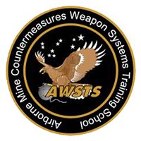 AWSTS MH-53 Pave Low Custom Airplane Model Briefing Sticks