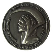 124 ATKS Coin 
