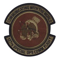 137 SOCF OCP Patch