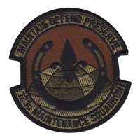 123 MXS OCP Patch