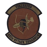 482 ATKS Evaluator OCP Patch