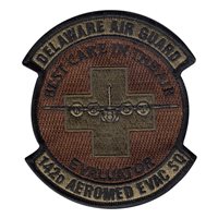 142 AES Evaluator OCP Patch