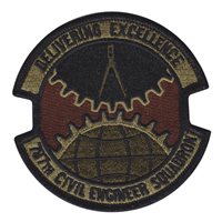 787 CES OCP Patch
