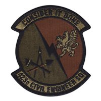 423 CES OCP Patch