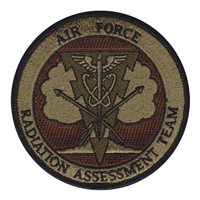 AFRAT OCP Patch