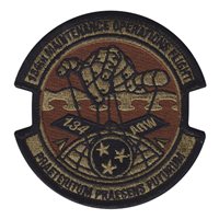 134 MOF Past Present Future OCP Patch