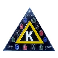 AUAB Top 3 Challenge Coin