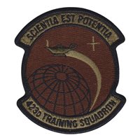 423 TRS OCP Patch