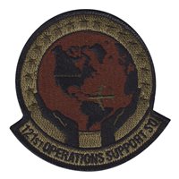 121 OSS OCP Patch 
