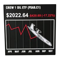 968 EAACS Crew 1 Oil ETF PVC Patch