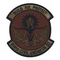 914 CES Build Fix Protect OCP Patch