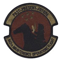 145 MOF Past Present Future OCP Patch
