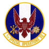 1 SOS MC-130H Hercules Custom Airplane Model Briefing Sticks