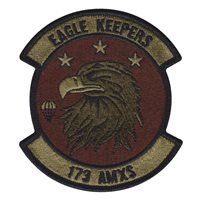 173 AMXS OCP Patch