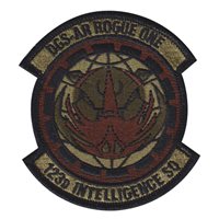 123 IS Morale OCP Patch
