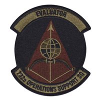 732 OSS Evaluator OCP Patch