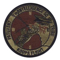 7 IS K Flight OCP Patch