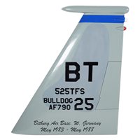 525 TFS F-15C Eagle Custom Airplane Tail Flash