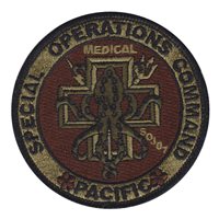 SOCPAC Medical OCP Patch