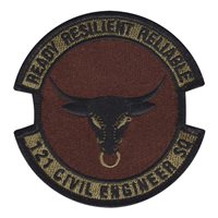 121 CES OCP Patch 