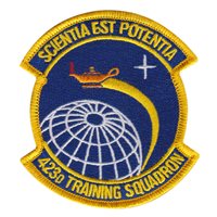 423 TRS Patch