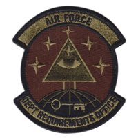 AFDRO Eye OCP Patch