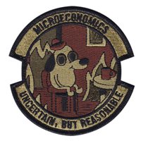 54 TRS Microeconomics OCP Patch